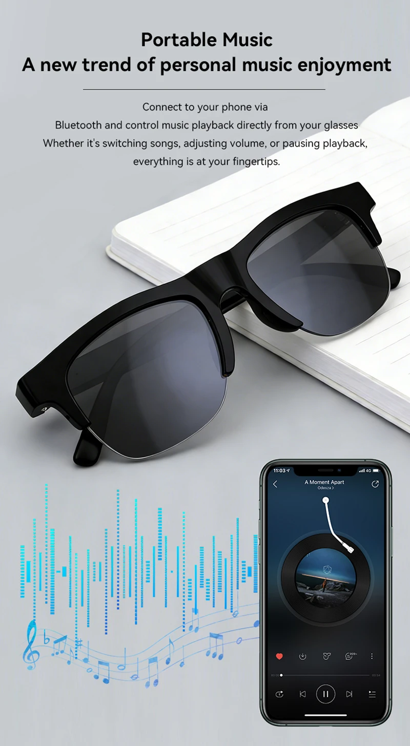 Умные очки Lenovo с голосовым  – обзор и цена Smart Glasses Lens