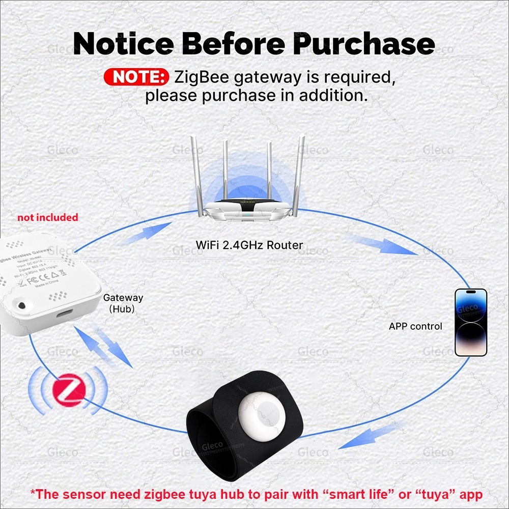 Датчик давления Zigbee с функц – обзор и цена Smart Insole Pressure